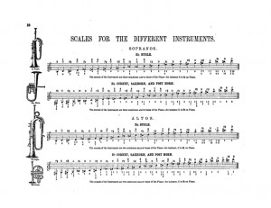 Dodworth Brass Band School 2